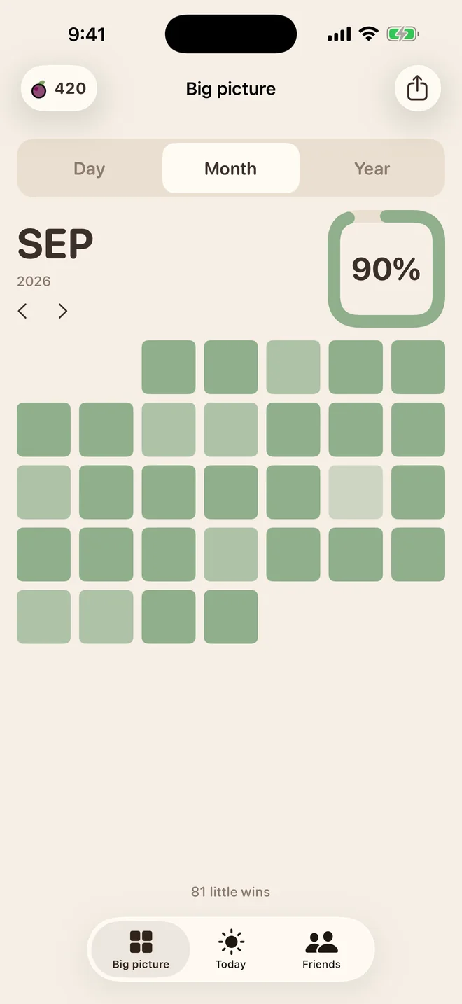 September monthly heatmap with green squares and 90 percent completed